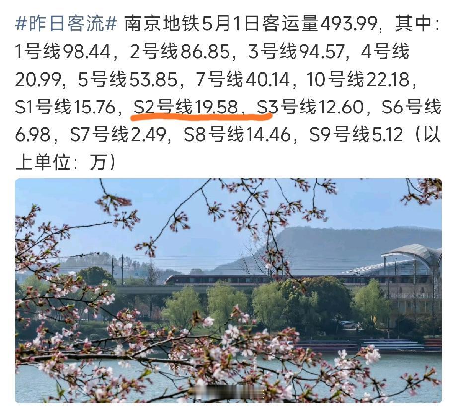 南京地铁昨天S线又爆了，特别是S2号线，创造了南京郊区线路的客流记录，看到有人发