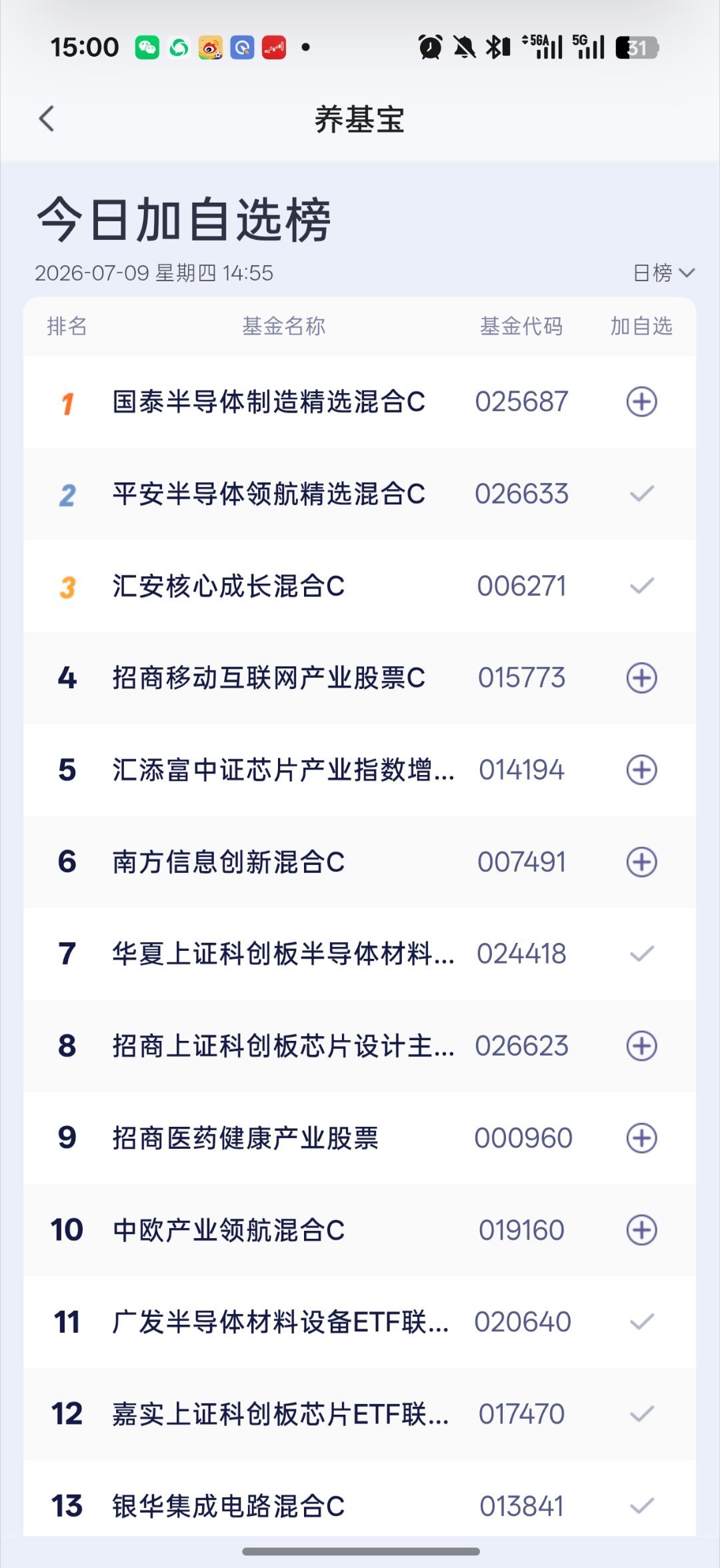 不是 我这才发一天汇安咋就上热搜自选榜前三了这里面平安 半导体设备 银华都是我们