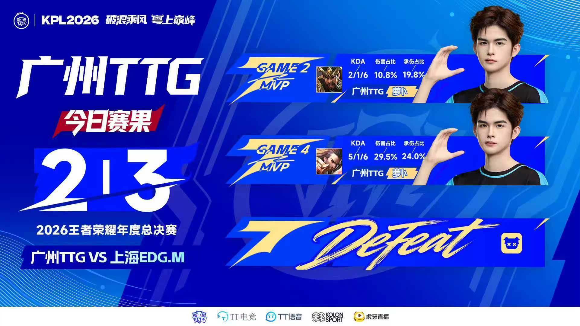 贝克曼说TTG指挥是小胖TTG回应败给EDGM五局苦战遗憾不敌EDGM，贝克曼谈