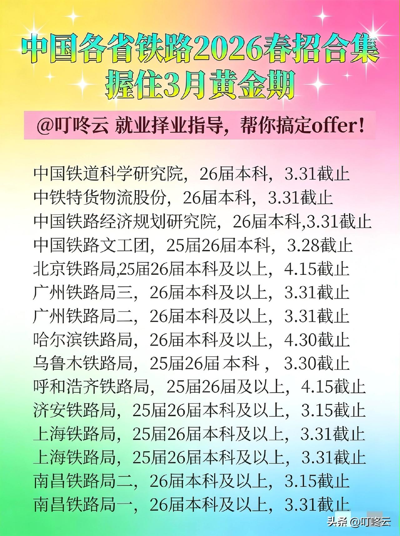 炸裂！中国铁路各省公司26年春招终极攻略来袭，历史数据告诉你这波有多绝！[点亮平