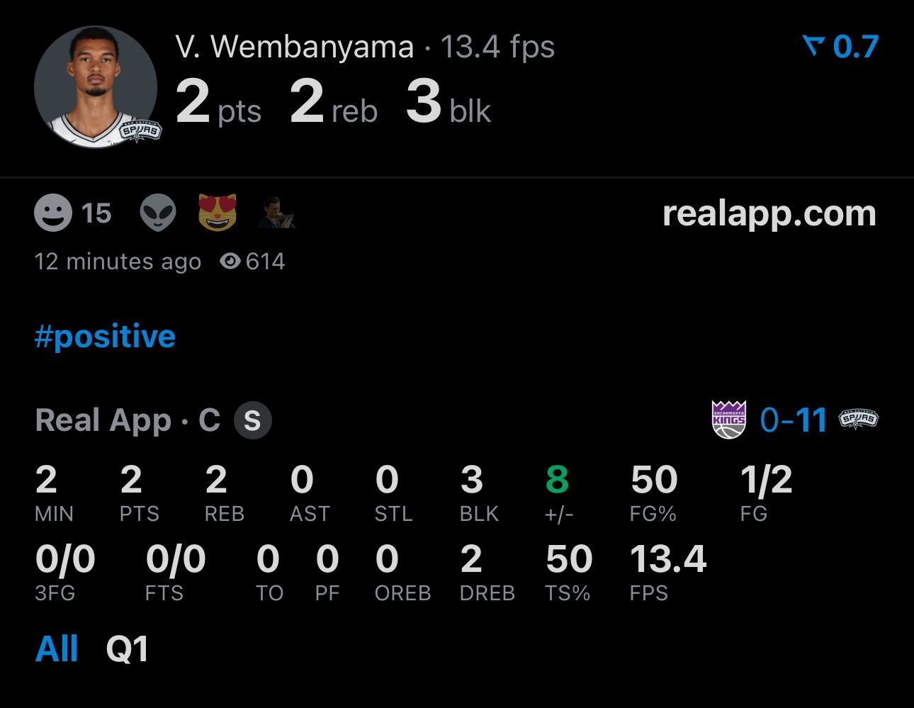 2分钟3盖帽，全场打完不得4个啊马刺八连胜国王vs马刺