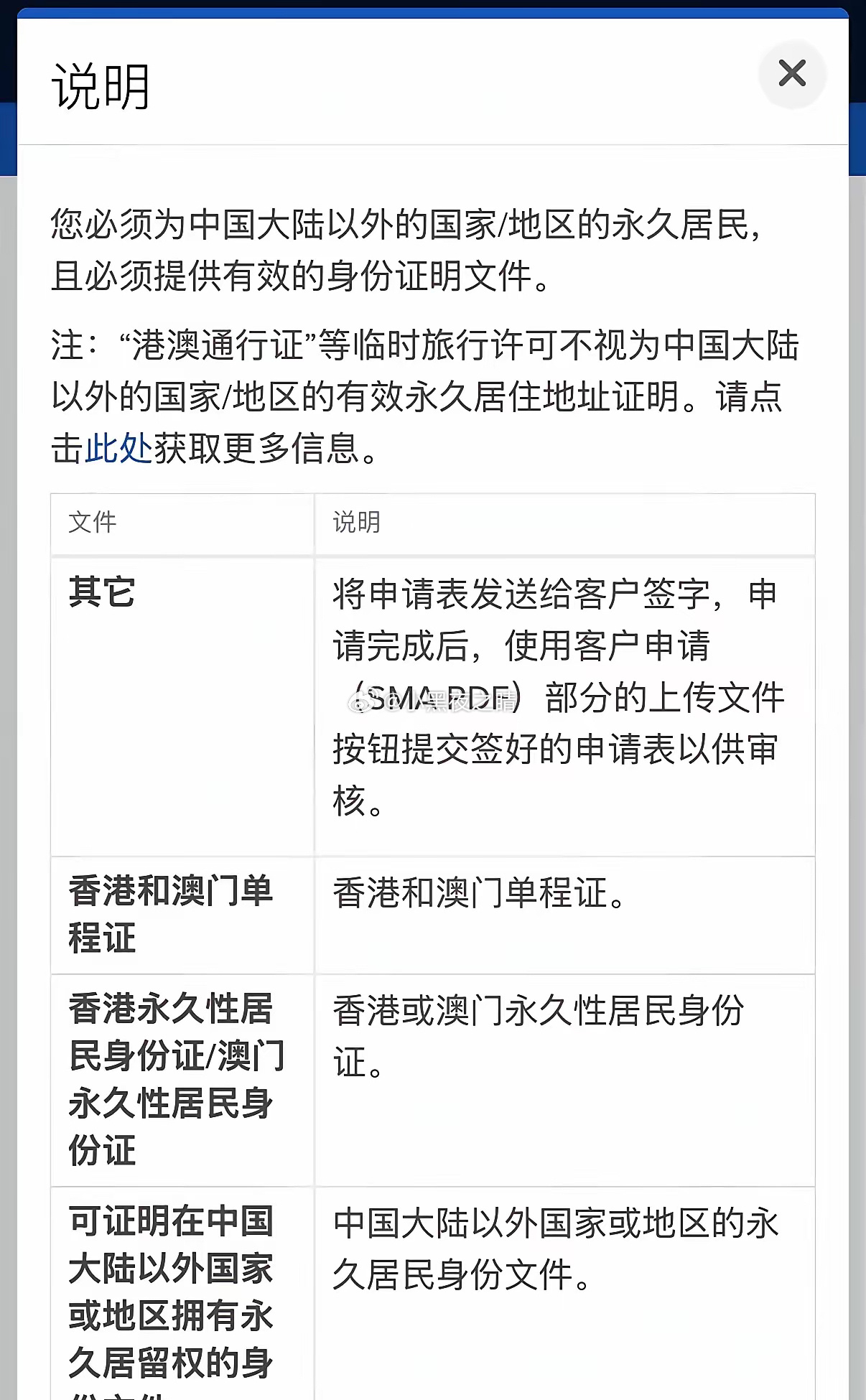 盈透彻底关门了。​昨天看到一个消息，全球最大的美国互联网券商，盈透证券，正式官宣