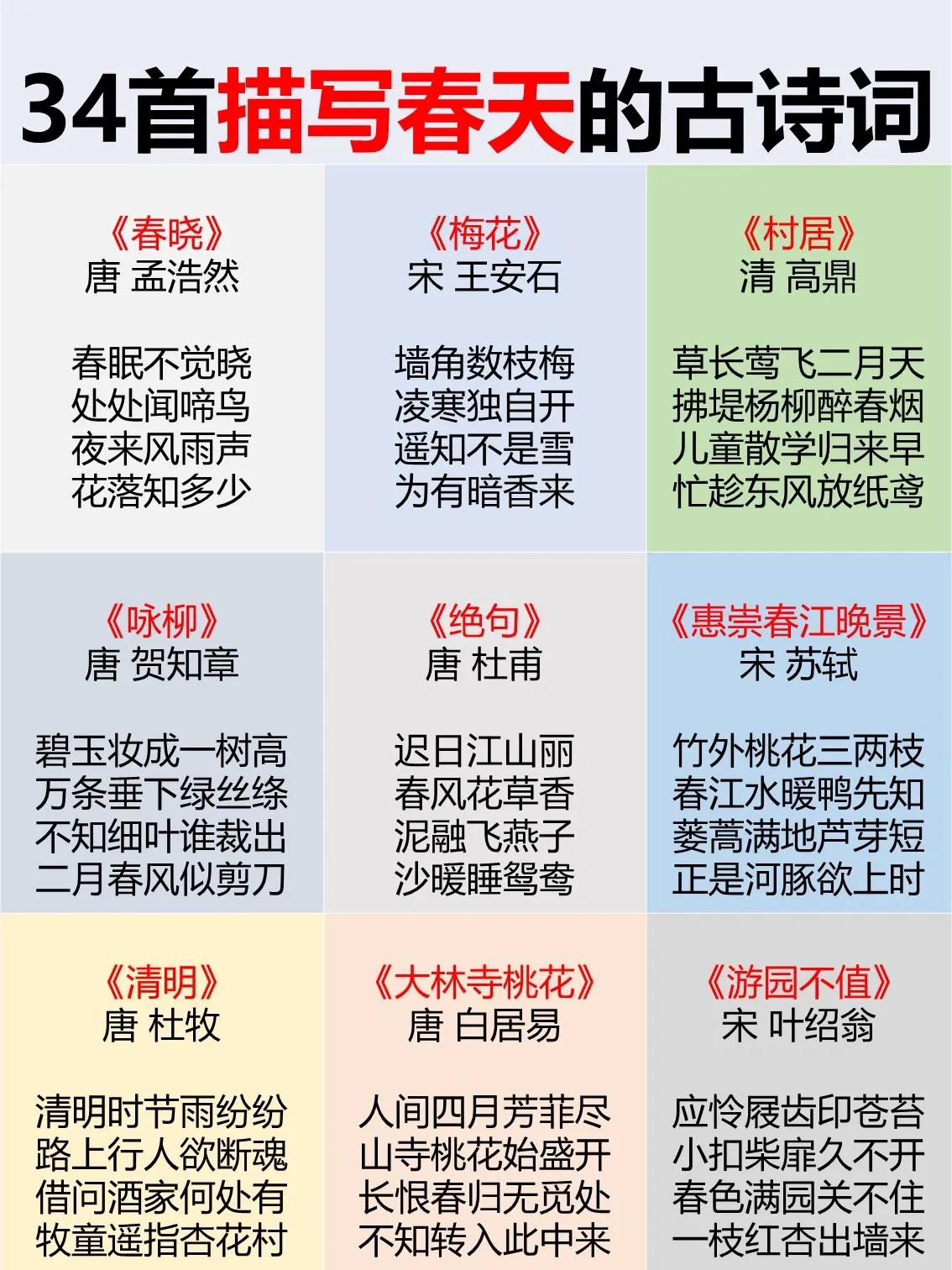 #一句诗描述春天#
形容春天的古诗，提高孩子表达力！国学启蒙，带动孩子更好的成长