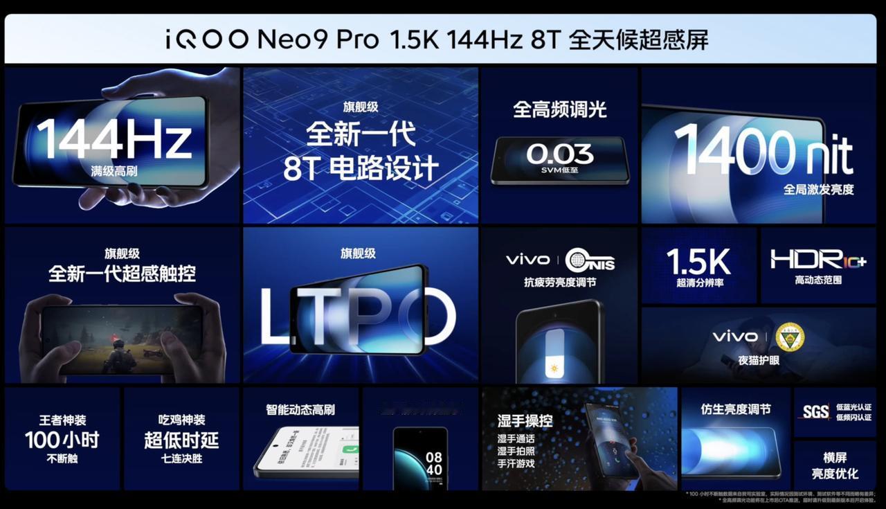 IQOO Neo 9 Pro这核心配置几乎就是跟X系列差不多了，影像减配版本。接