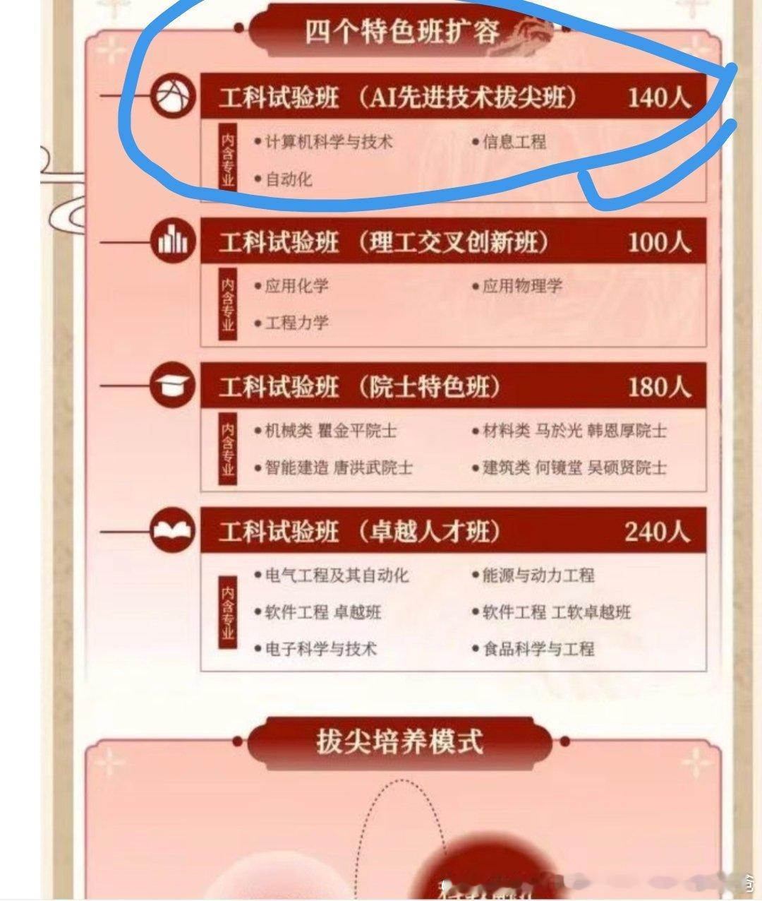 怪不得这么多人选择南科大的综评。华工的专业真是一言难尽，除了AI工科试验班还不错