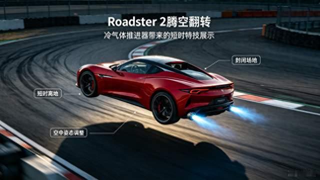 能飞起来翻转的特斯拉Roadster 2