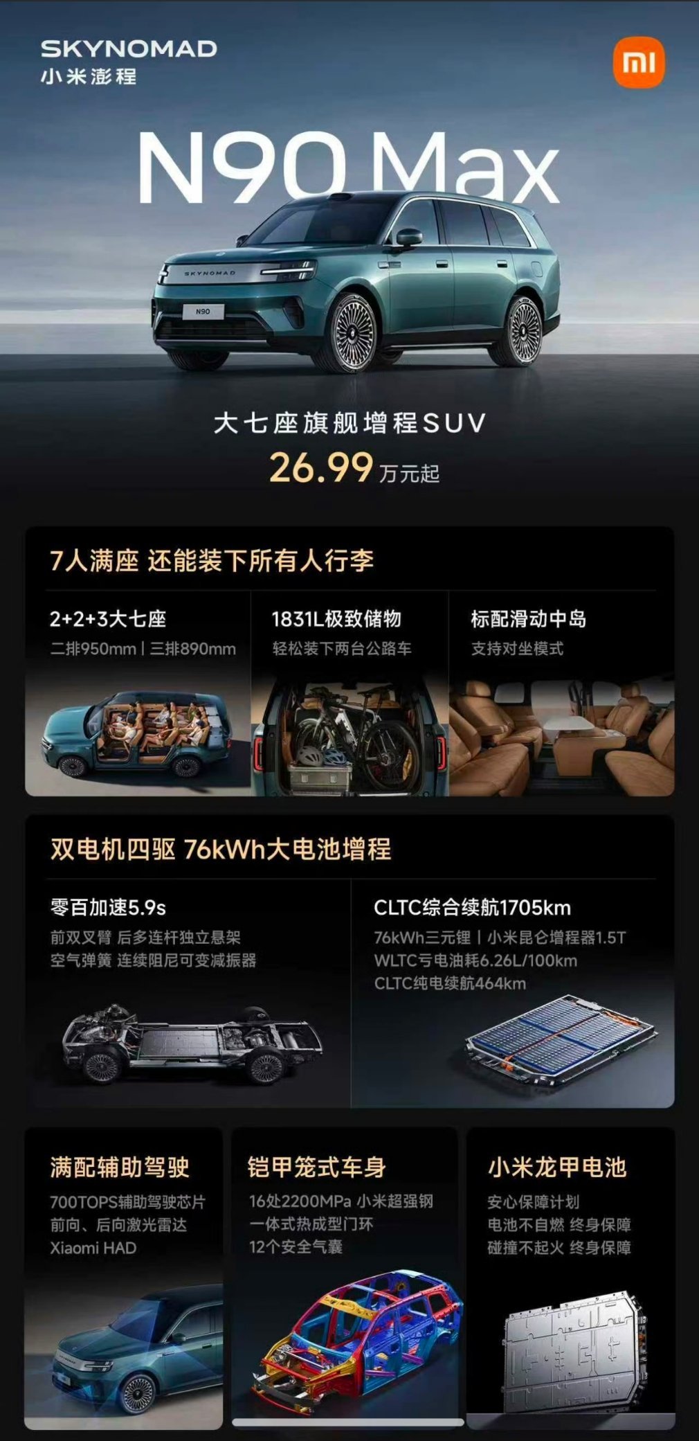 小米澎程N90售价大七座增程SUV能干到这个价格，属实也是让人太意外了。 ​​​