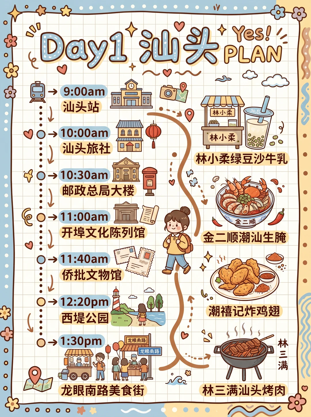 熬夜整理的汕头三天两夜攻略😭亲测不踩雷！
