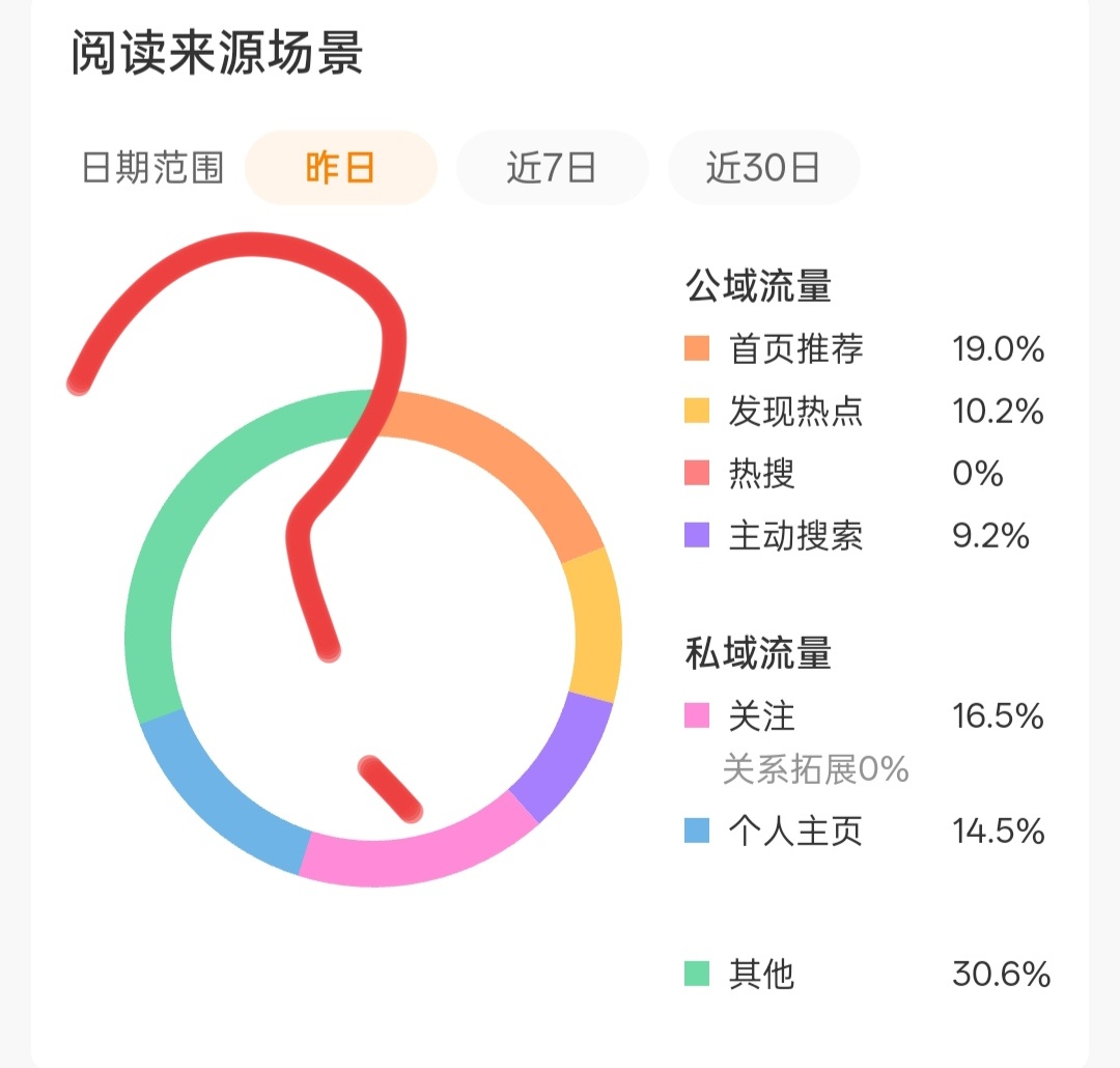 这认真的吗 