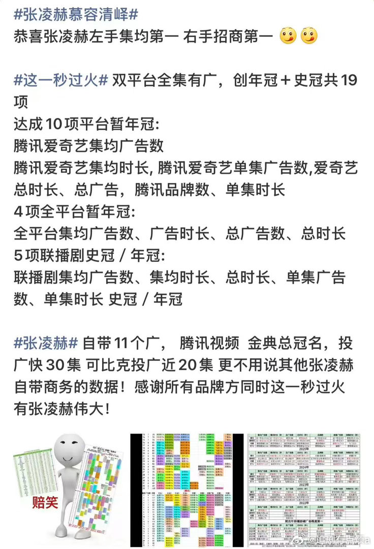 张凌赫这一秒过火双平台招商年冠张凌赫这一秒过火杀疯了这一秒过火 这段成绩太有代入