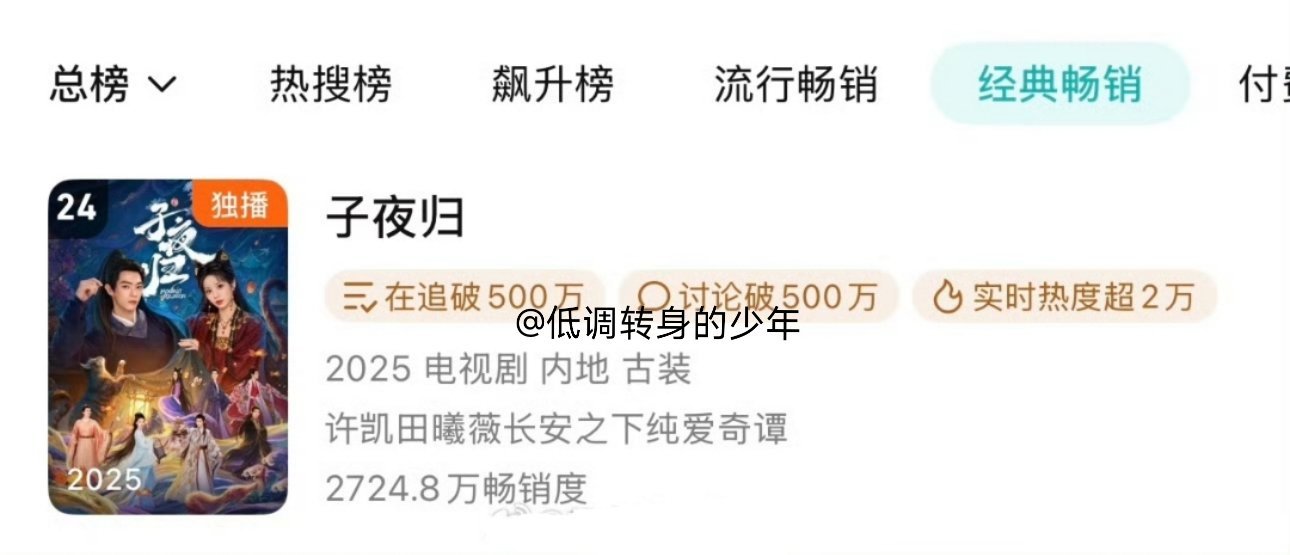 许凯《子夜归》又升一位～到24了🐮 ​ ​​​