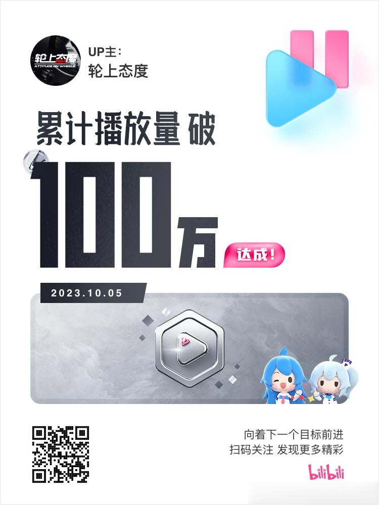 第二个平台内百万播放来了虽然很慢，但还算是如期而至感谢大家的支持！！！ ​​​