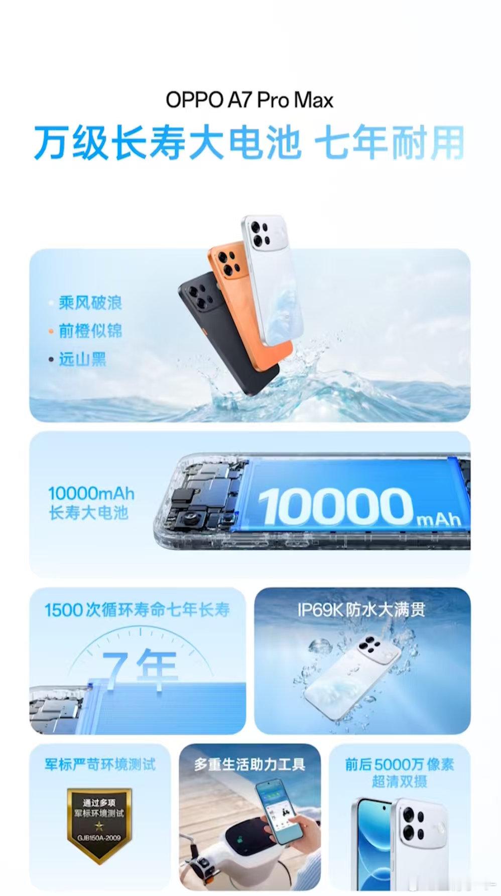 全新OPPO A7 Pro Max，外观多年耐看、电池经用长寿、整机硬核抗造、系