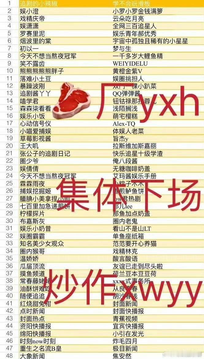 营销号稿确实多，但是也得剧还行，不然没用的 ​​​