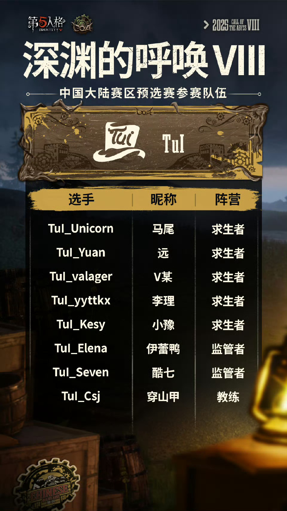 【深渊的呼唤Ⅷ中国大陆赛区预选赛大名单】——TuI求生者：TuI_Unicorn