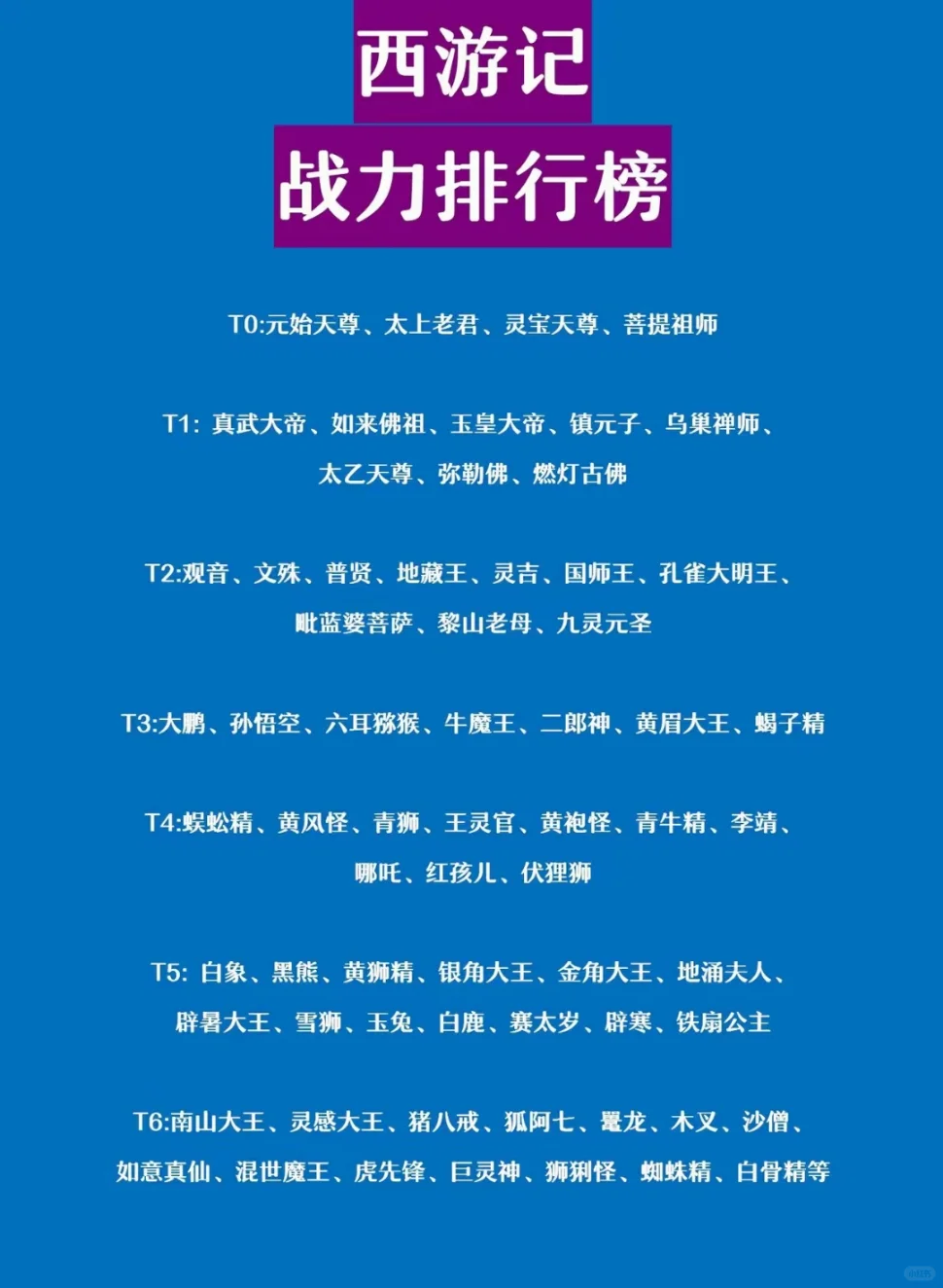 西游记中神仙妖怪战力排名