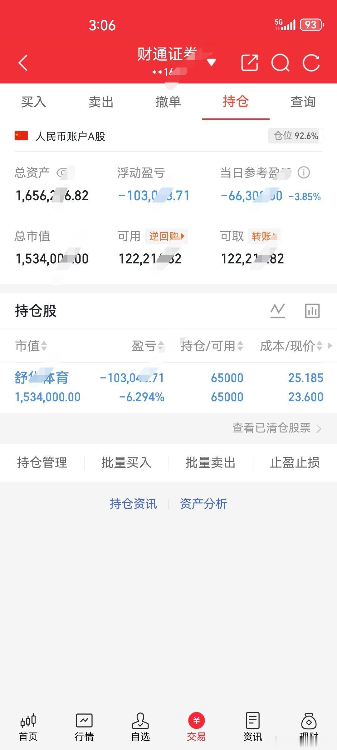 今日操作继续持有：舒华TY看到的朋友点个赞，扣一波“178”支持牛哥，我会每天坚