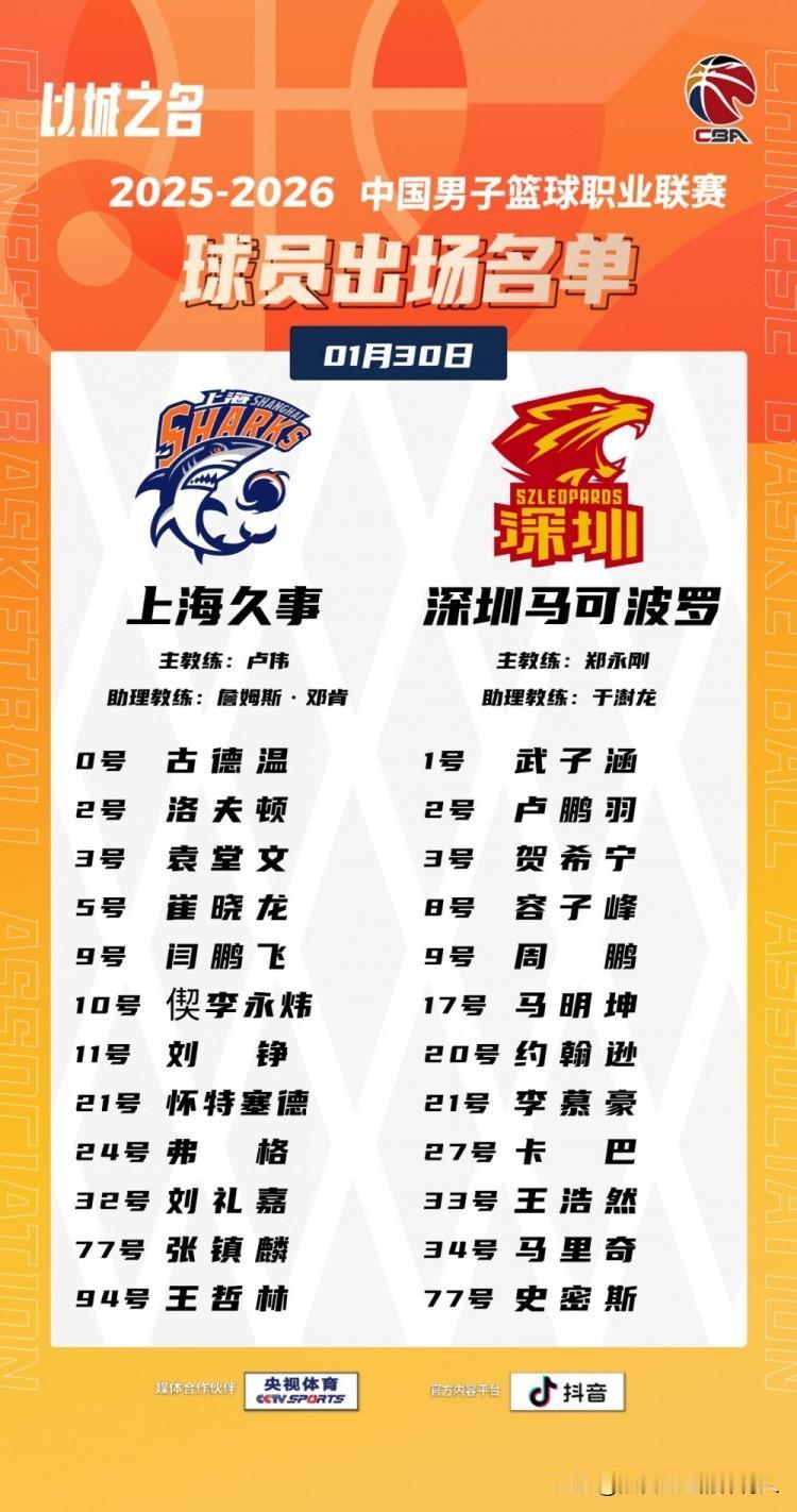 CBA常规赛继续进行
上海久事主场101:92力克深圳迎来两连胜，怀特塞德轰下2