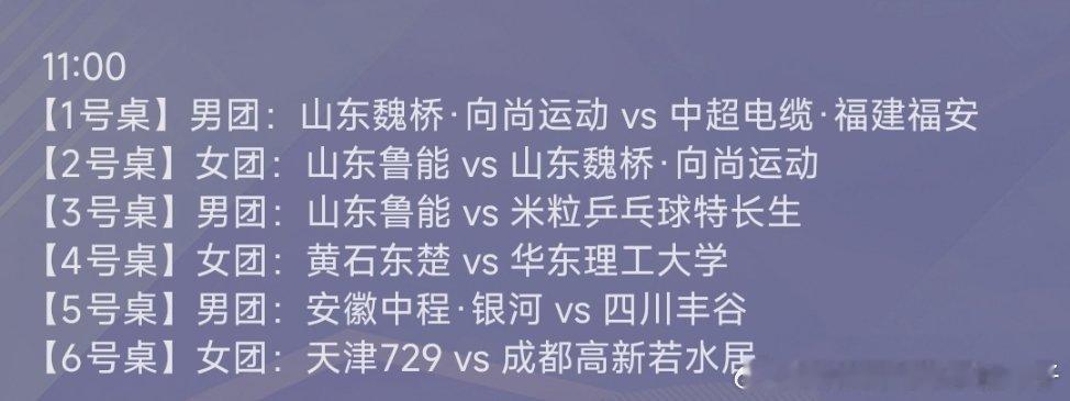 2026年乒超联赛常规赛第一站第二比赛日赛程：7月24日11:001号桌 男团：