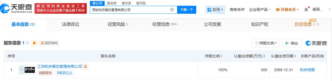 天眼查App显示，近日，西安和府餐饮管理有限公司登记状态变更为注销。此前，该公司