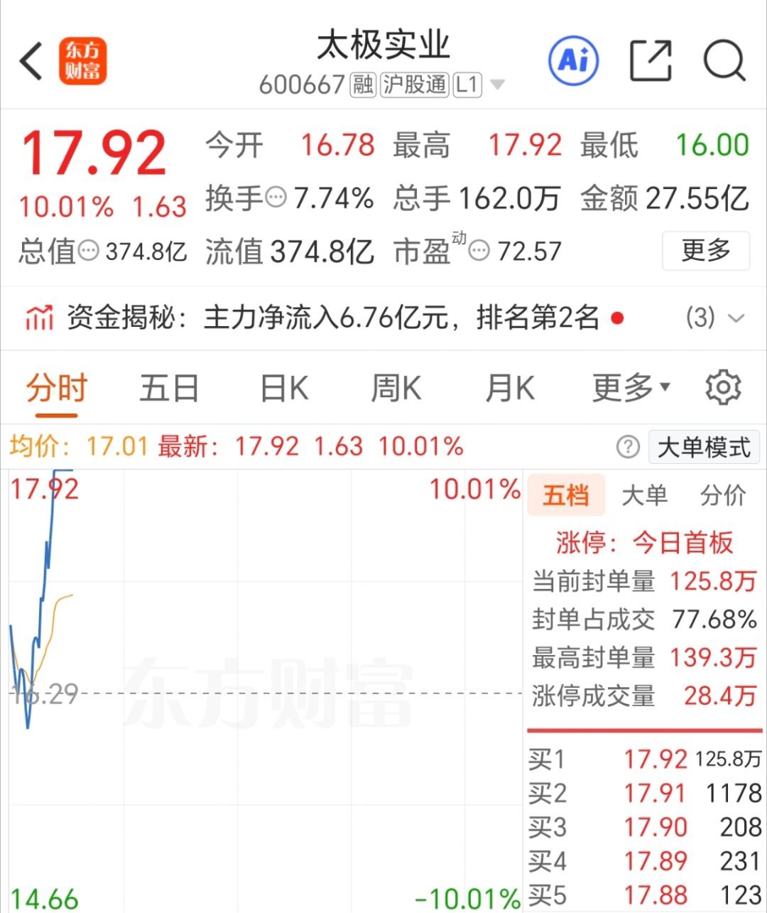 不乱动，耐心等反攻