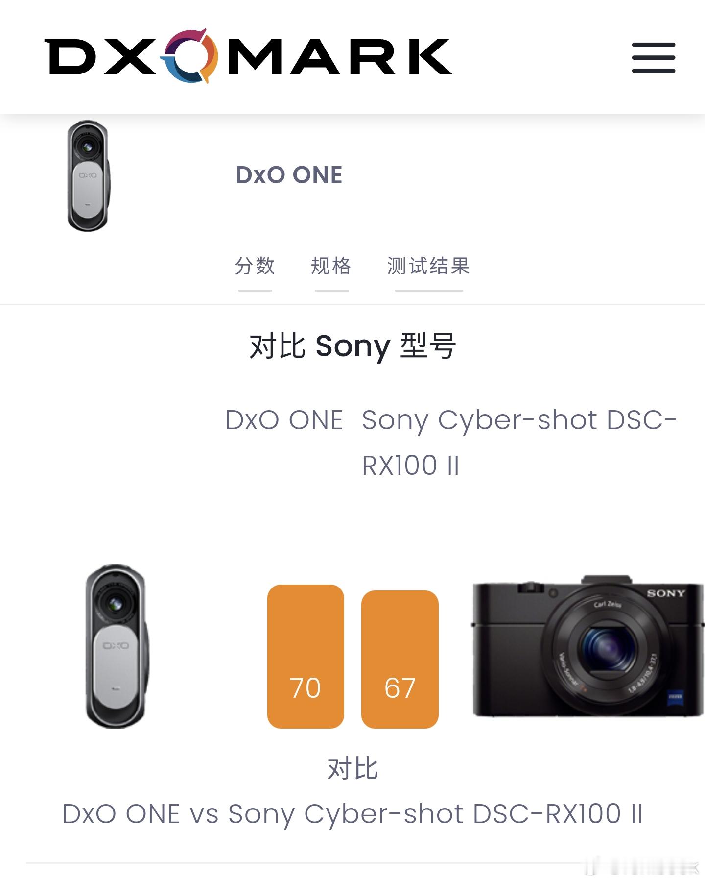 Dxo给Dxo的评分居然比黑卡2还高？这下子真的实锤屁股坐歪了[允悲][允悲][