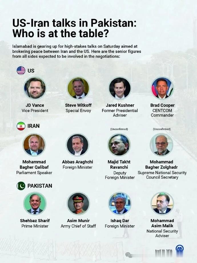 烽火问鼎计划 万斯率领的美国代表团也已经抵达伊斯兰堡，临行前，万斯称他对这次谈判