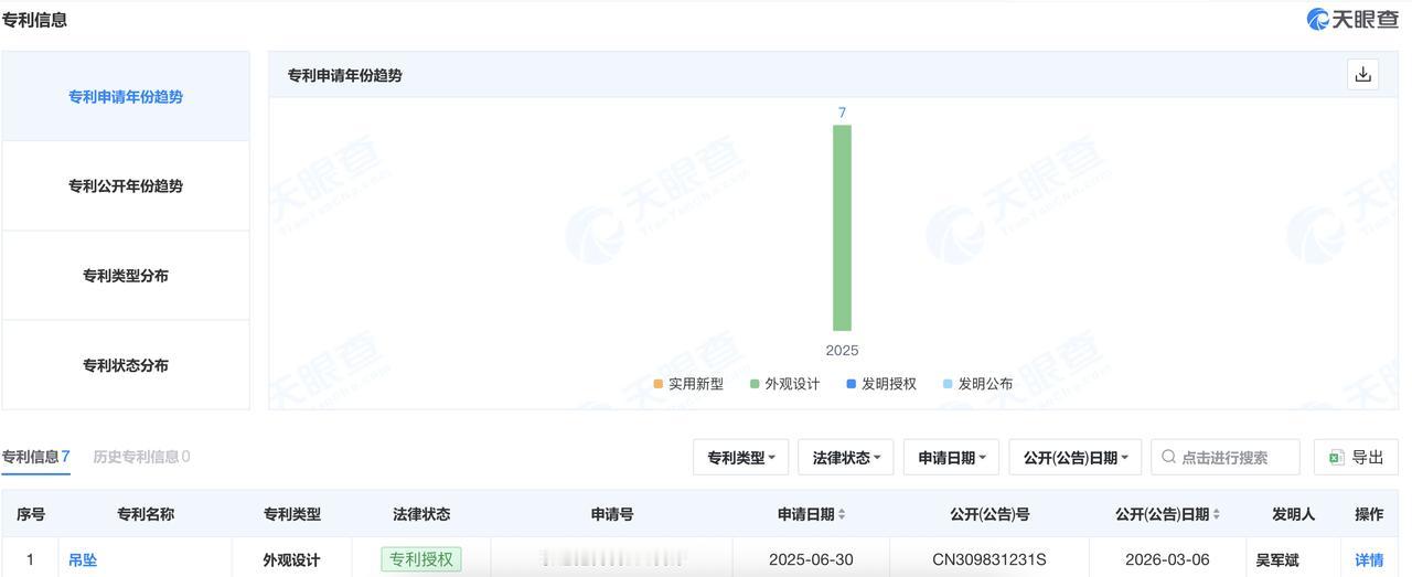 【单克近3000元，比老铺黄金还贵？ 京匠黄金什么来头】
京匠黄金主打“金红美学