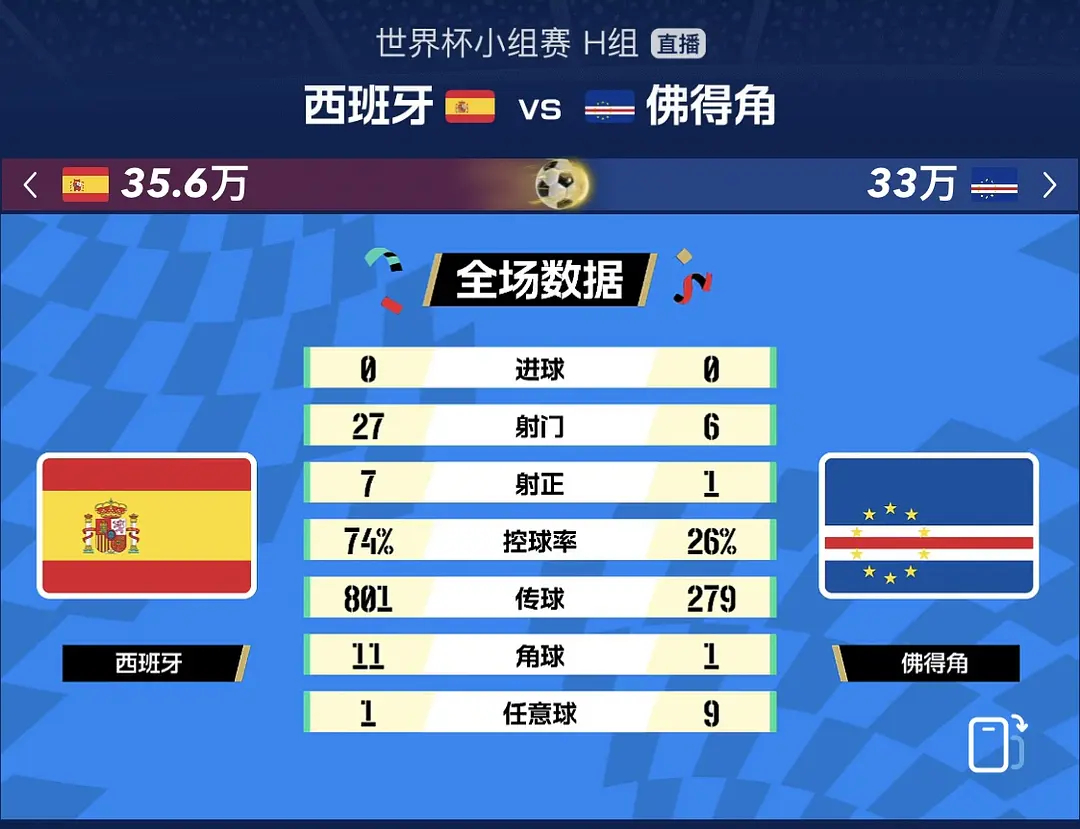 传控足球❌无效倒脚✅ 
