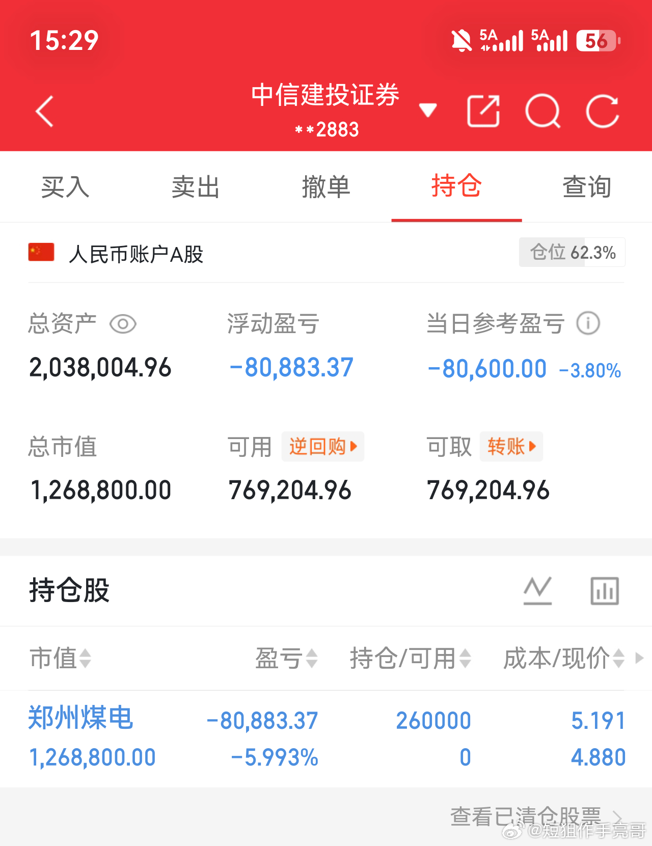 《50W实盘，不到上亿不封贴》 ​​​  今天煤炭板块比较强，唯独它来个跌停，被