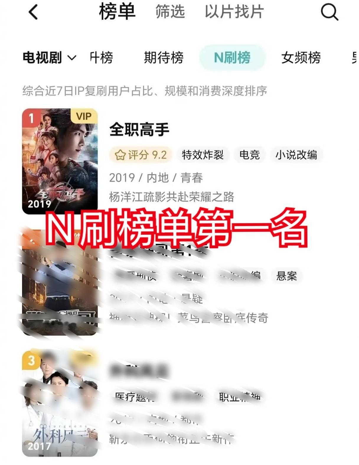 《全职高手》到底有多权威？这部剧是我随便考古一下，就能被杨洋的扛剧实力震惊到的程