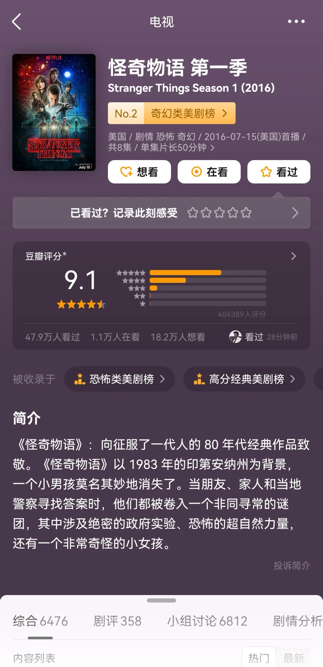 🆘年度最被期待的美剧，没有之一🔥