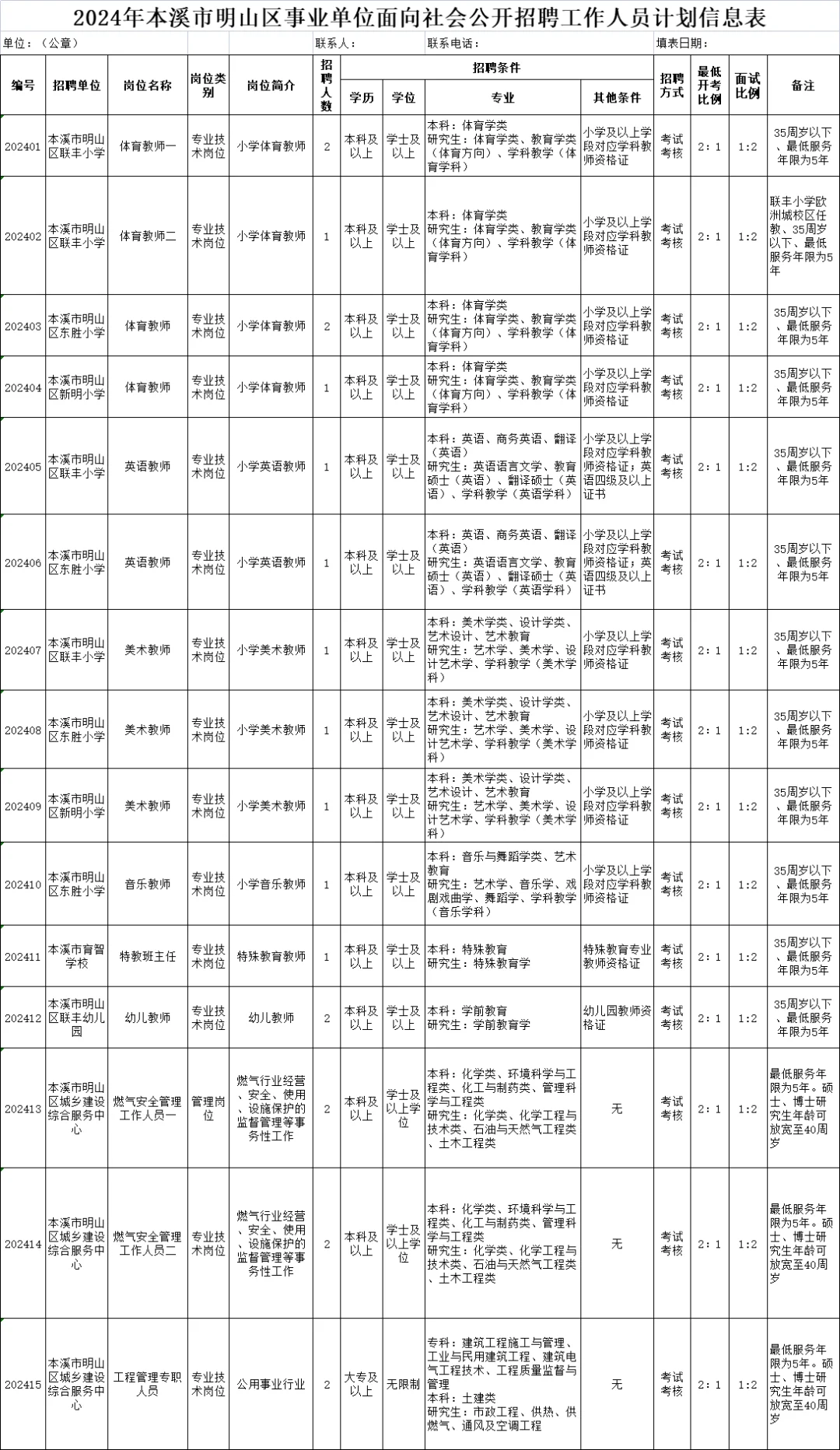 辽宁事业单位招考5月13日报名 本溪❗️