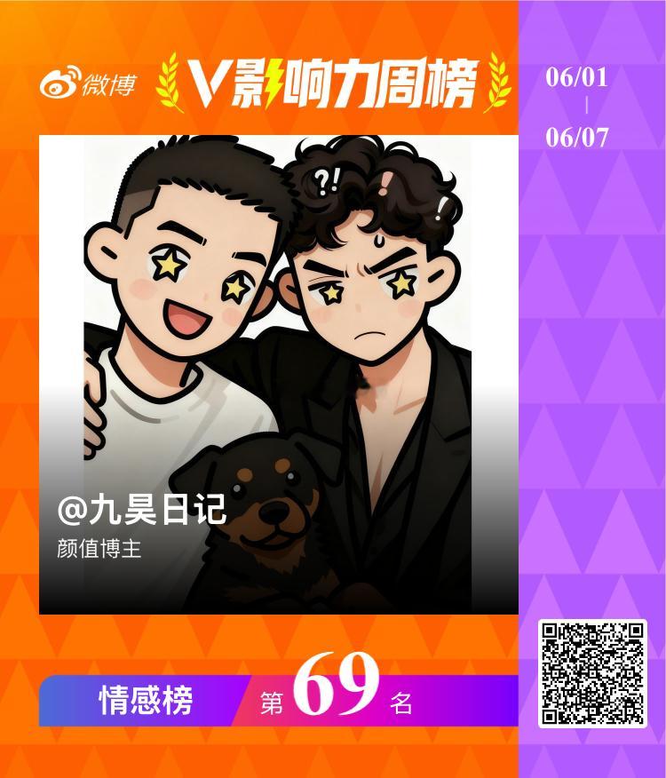 怎么一天到晚给我69名，什么意思！大暗示吗 