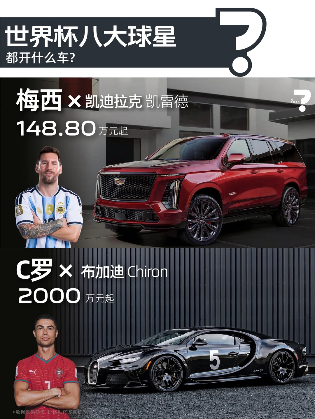 ⚽️2026世界杯球星座驾曝光！