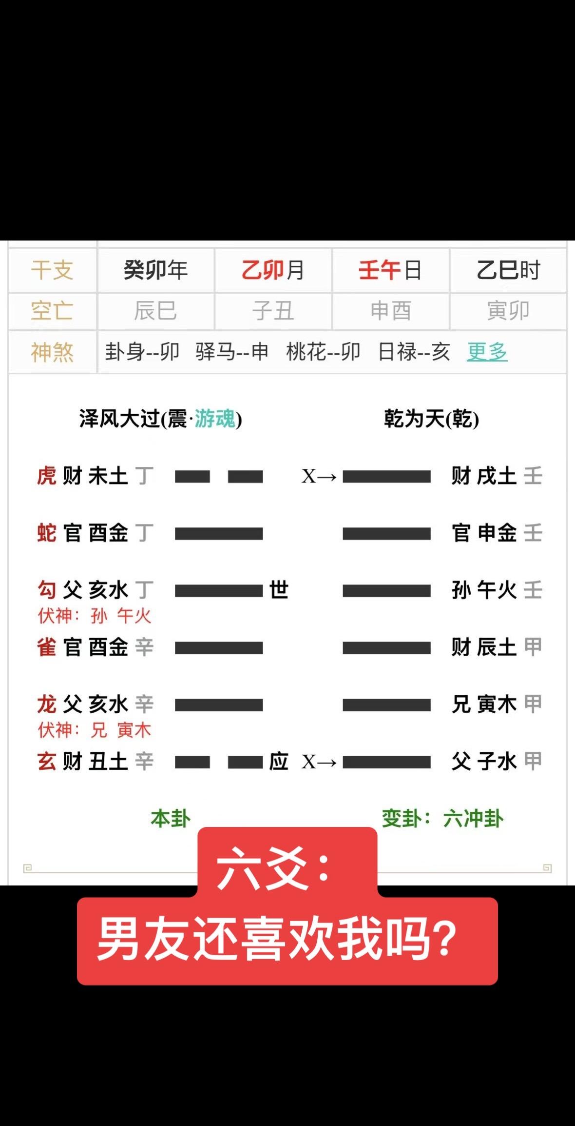六爻占卜：和男友分手了，他还喜欢我吗，能否挽回？
1、以官鬼爻为男友，官鬼两现，