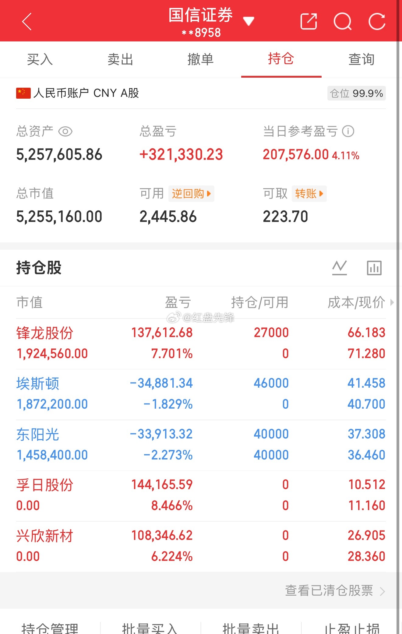 实盘记录（第30天，本金220）目前资金：+525今日盈亏：+207576 操作