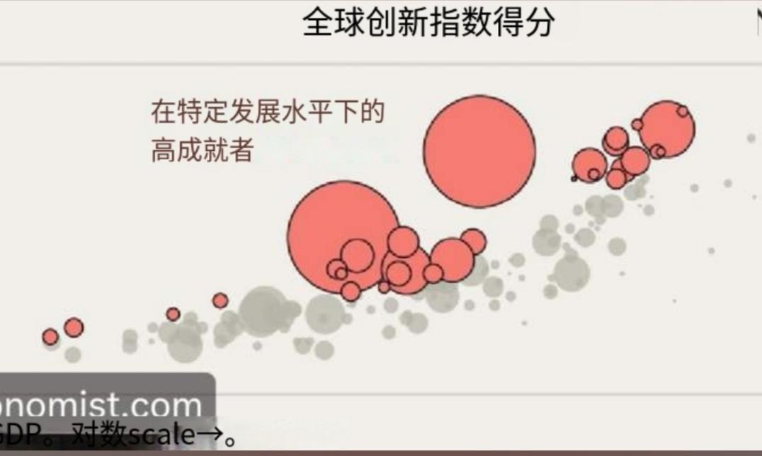 世界知识产权组织报告:

全球知道产权创新排名中国已跻身世界前十，取代德国。
