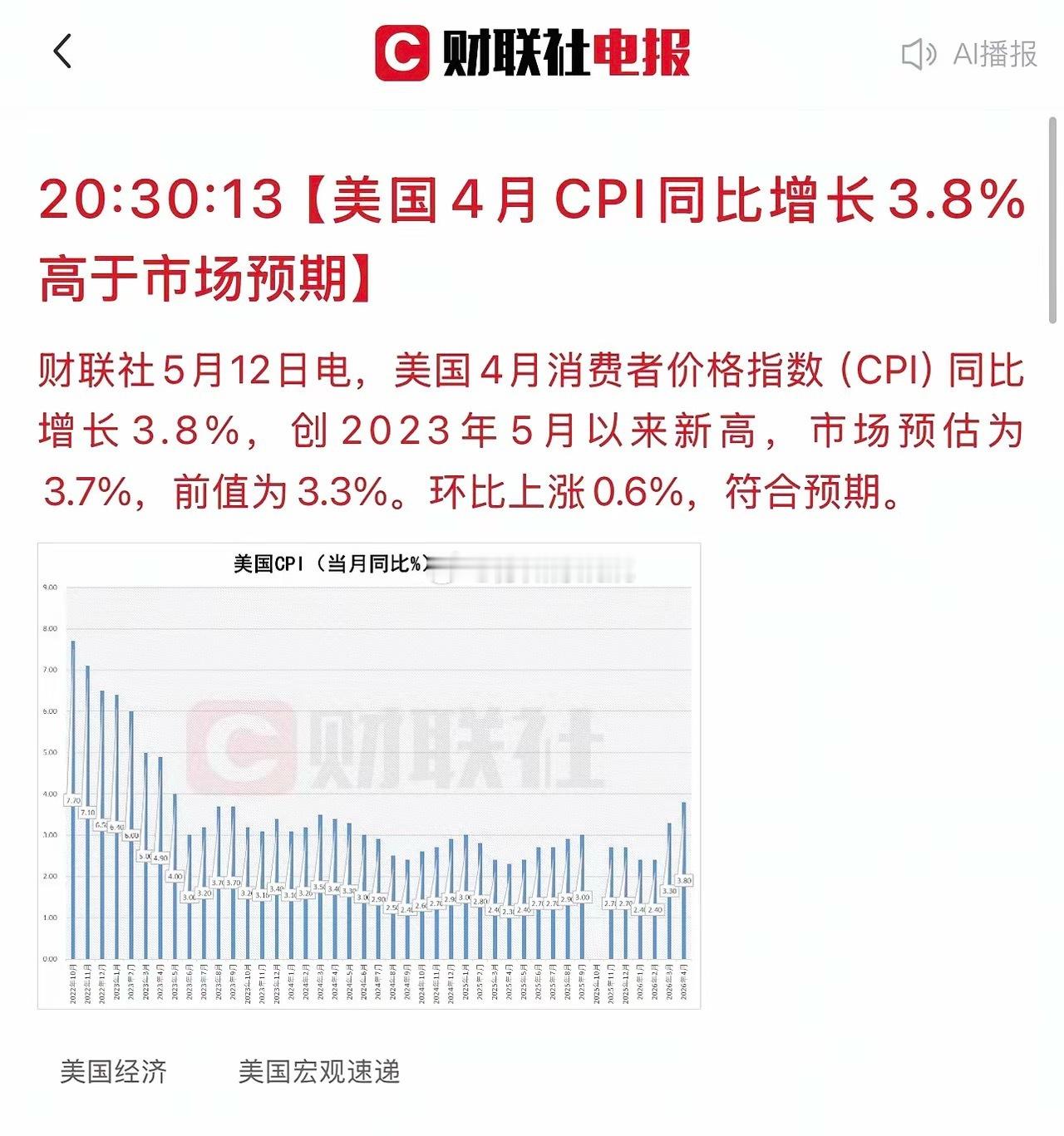 深夜突发双利空！周三A股大概率继续调整，提前做好防守准备深夜突发两大核心利空，叠
