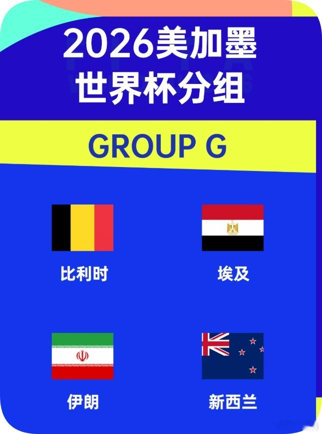 世界杯2026世界杯 【今晚两场看好】比利时实力碾压，埃及难挡；伊朗身体占优，新