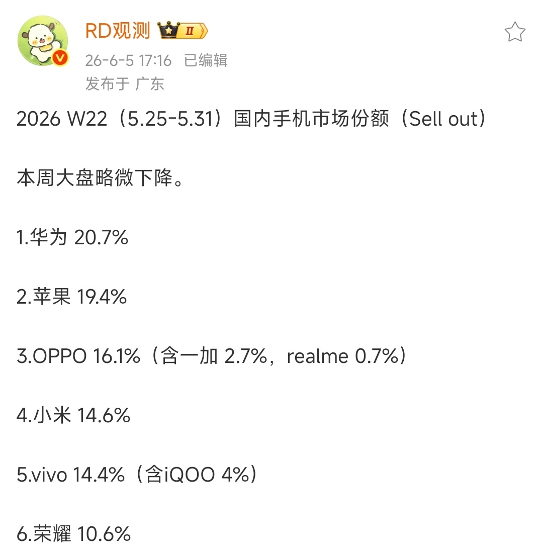 中端机这占比是让华为吃掉了多少