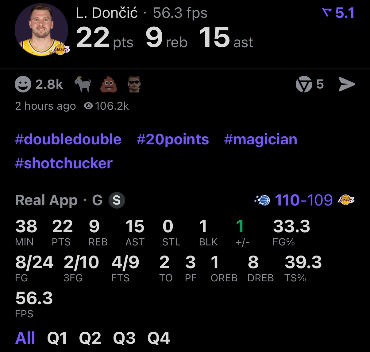 如何评价东契奇今天的表现？出场38分钟拿下22分9篮板15助攻。今天虽然命中率不