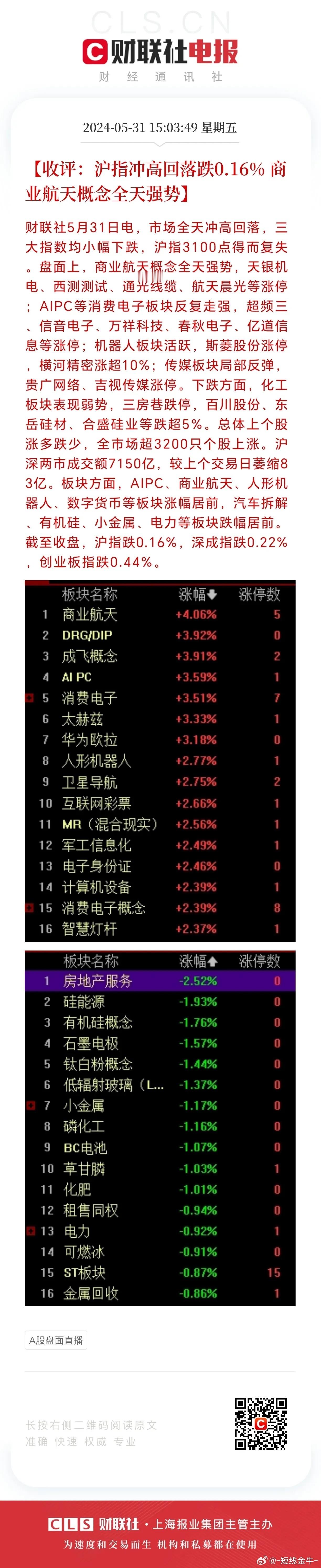 需要一次指数行情的大跌了，最好再次跌破3000点。这次一定要权重带头跌指数，因为