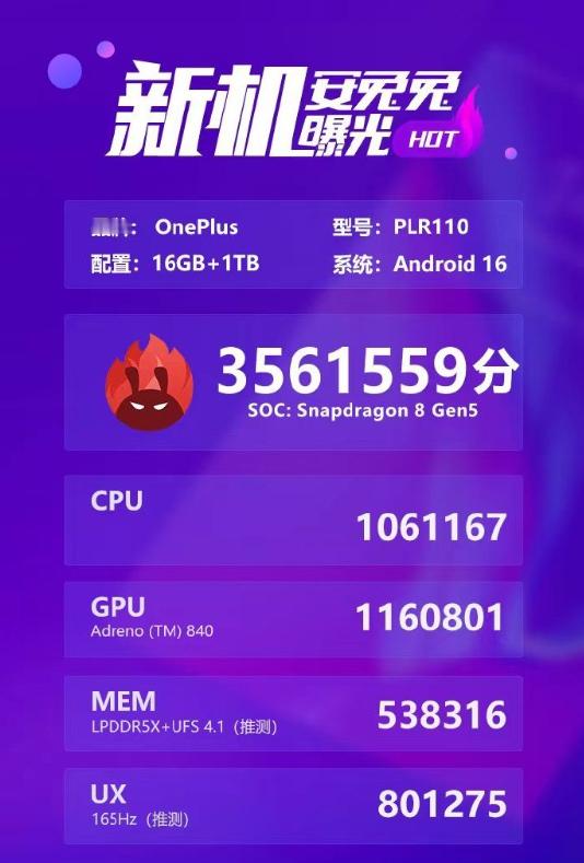 一加Ace6T跑分曝光，直接飙到了356万 