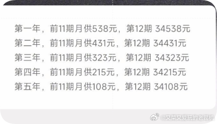 想起一个成语的来源：朝三暮四新能源汽车