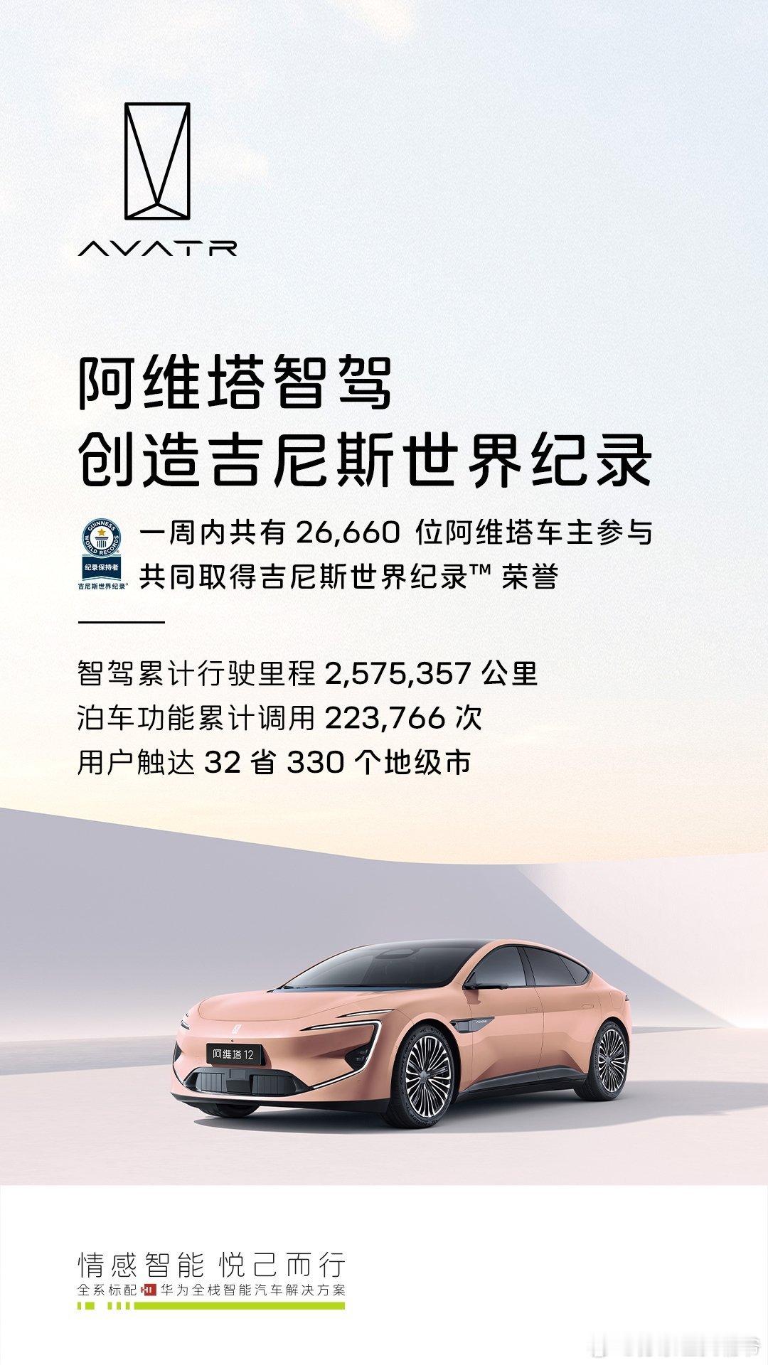 就在前不久，阿维塔发起了一项车主共创智驾世界吉尼斯纪录挑战，来自全国32省份的2