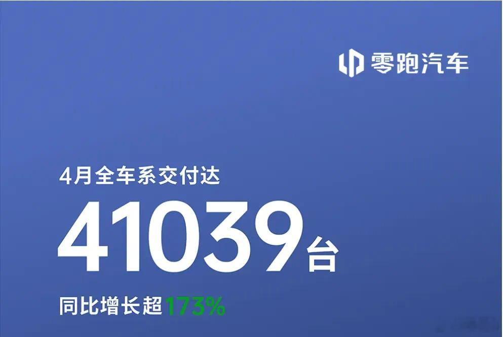 零跑新势力月销量连续第一⭐2025年前4月，零跑汽车是新能源车企月度交付量排名的