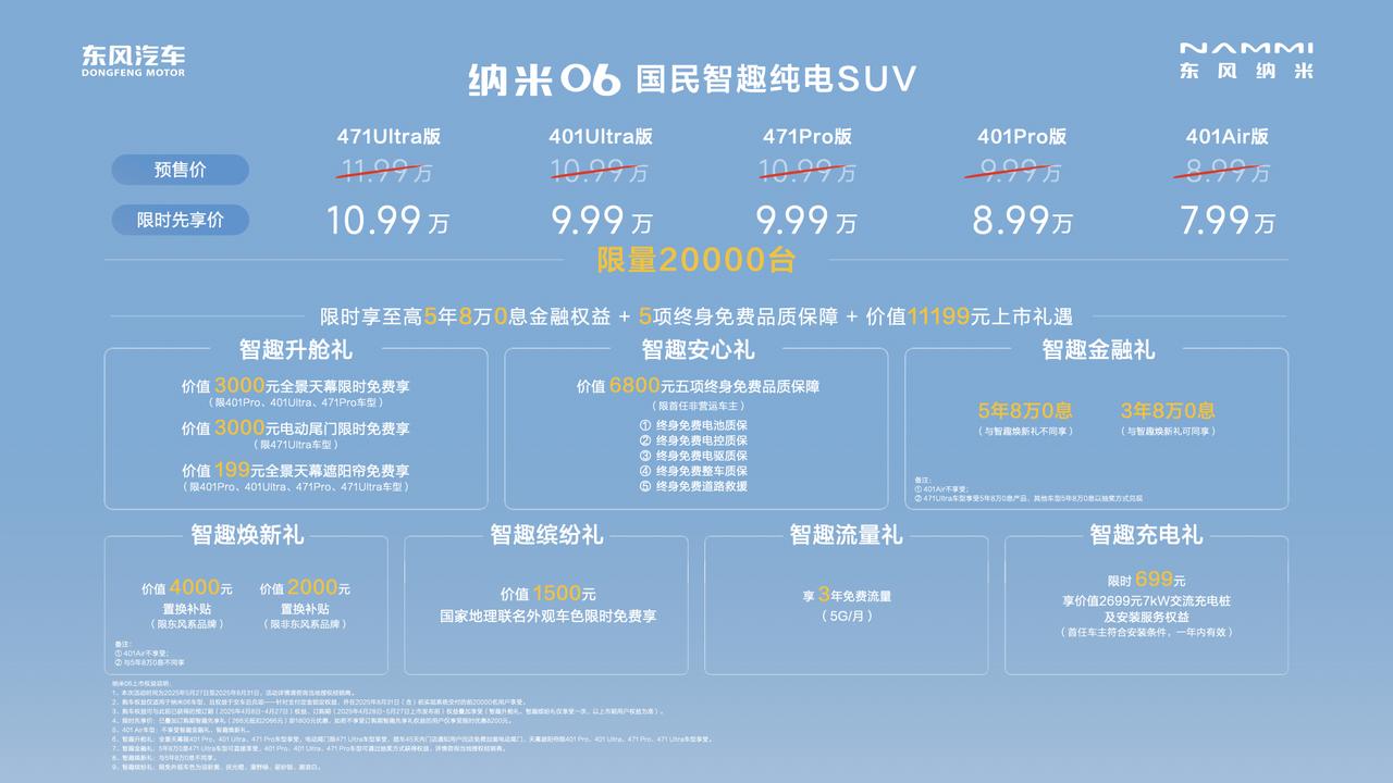 东风纳米06上市，售价8.99万元-11.99万元，限时先享价7.99万元-10