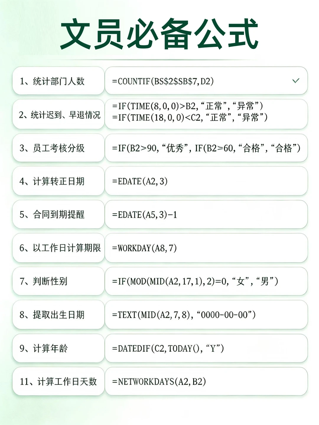行政文员常用函数，收藏直接套用，超省事！
