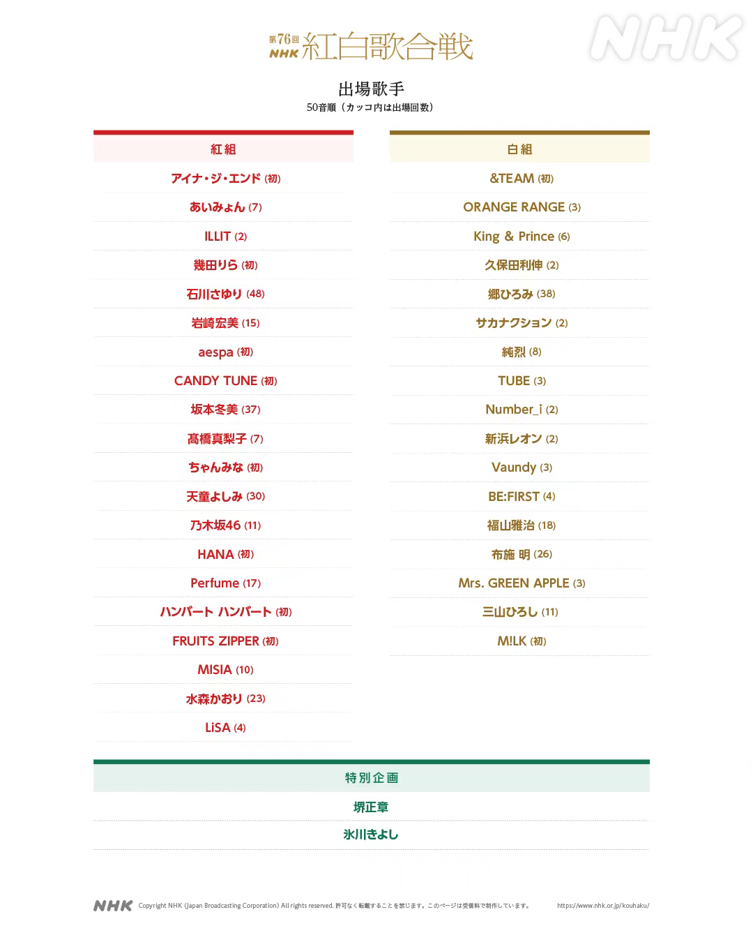 第76届红白歌会名单公布，aespa首登红白！ 